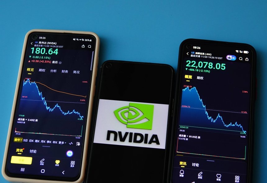 NVIDIA Stock Price IMAGO/CFOTO