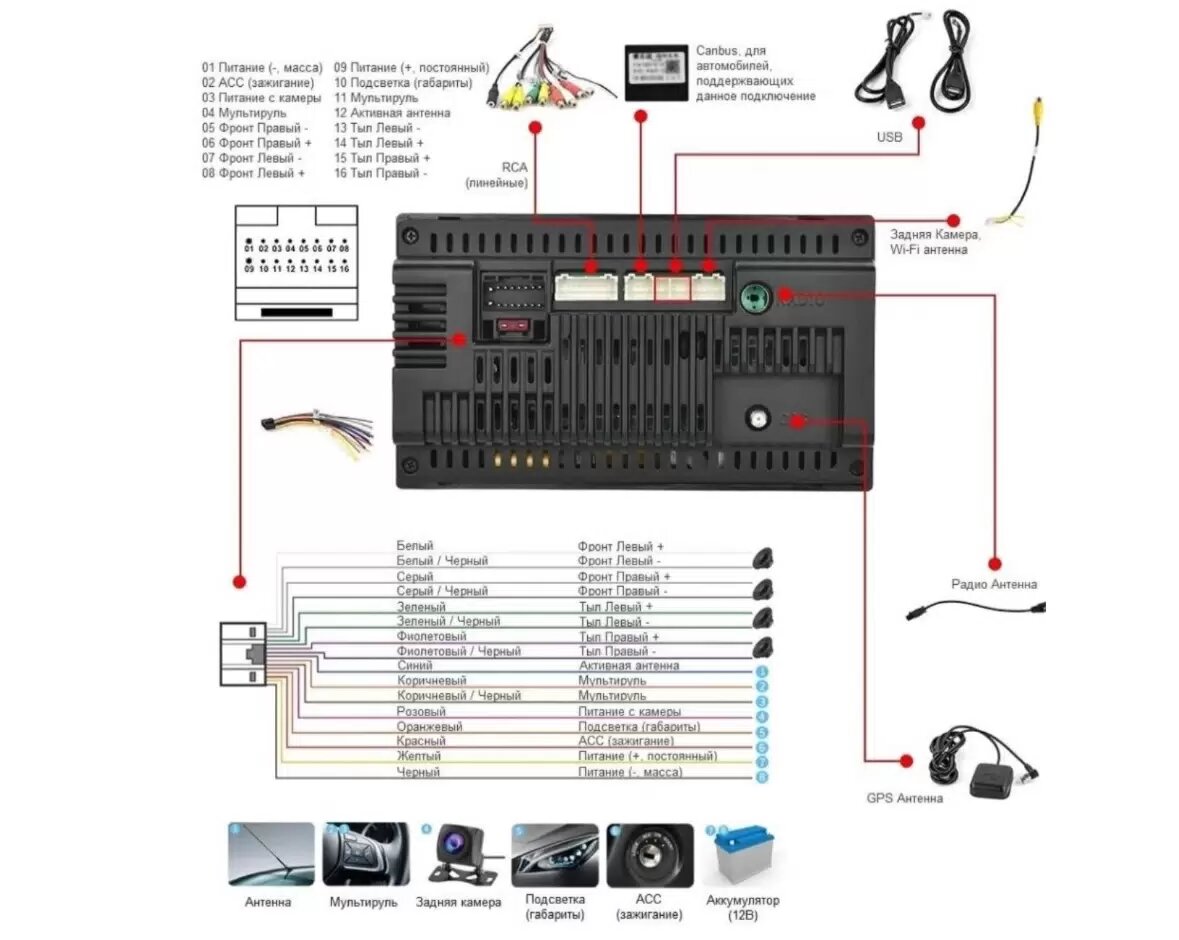Подключение китайской магнитолы 2 din схема подключения