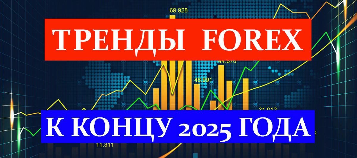 Настроения и тренды на рынке Форекс под конец 2025 года