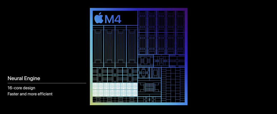 Зачем в компьютеры ставят нейропроцессоры?