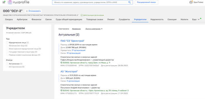 Фото: сайт rusprofile  📷
