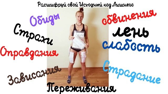 Тело Женщины говорит