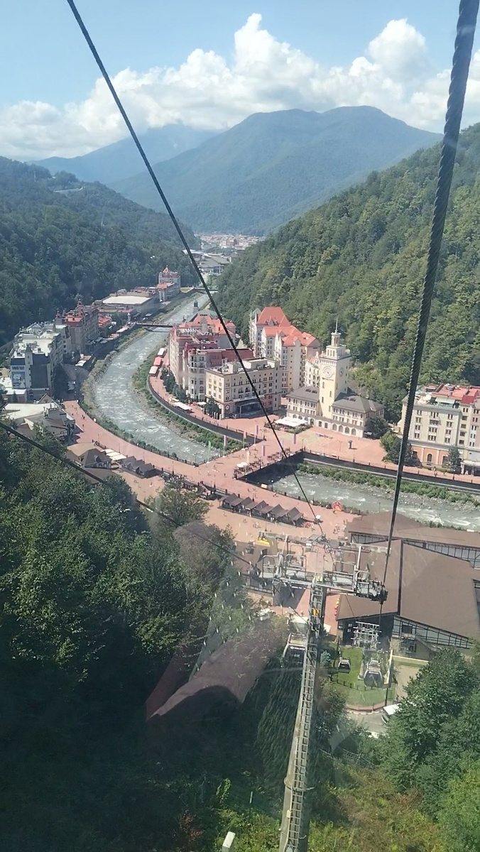 Внизу река Мзымта