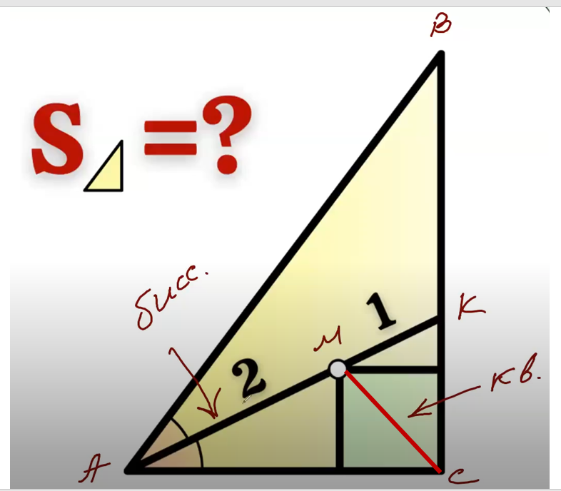 Рисунок 2. Проведем MC.