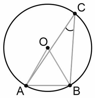 Угол АОВ – центральный
АОВ = дуге АВ

Угол АСВ – вписанный
АСВ = 0,5 дуги АВ = 0,5 угла АОВ
