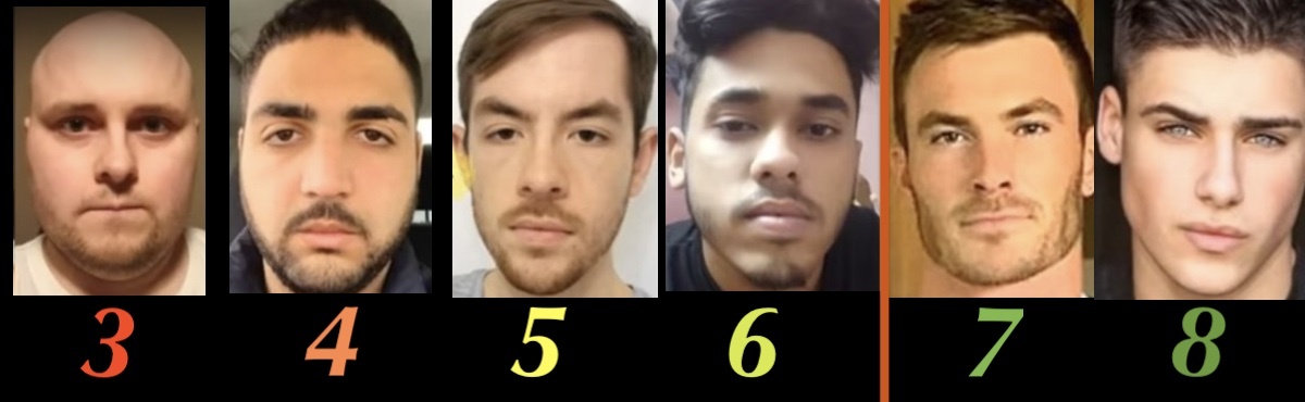 Всех парней, левее красной линии девушки считают непривлекательными. Это 90+% парней