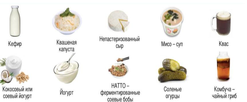 Пробиотики