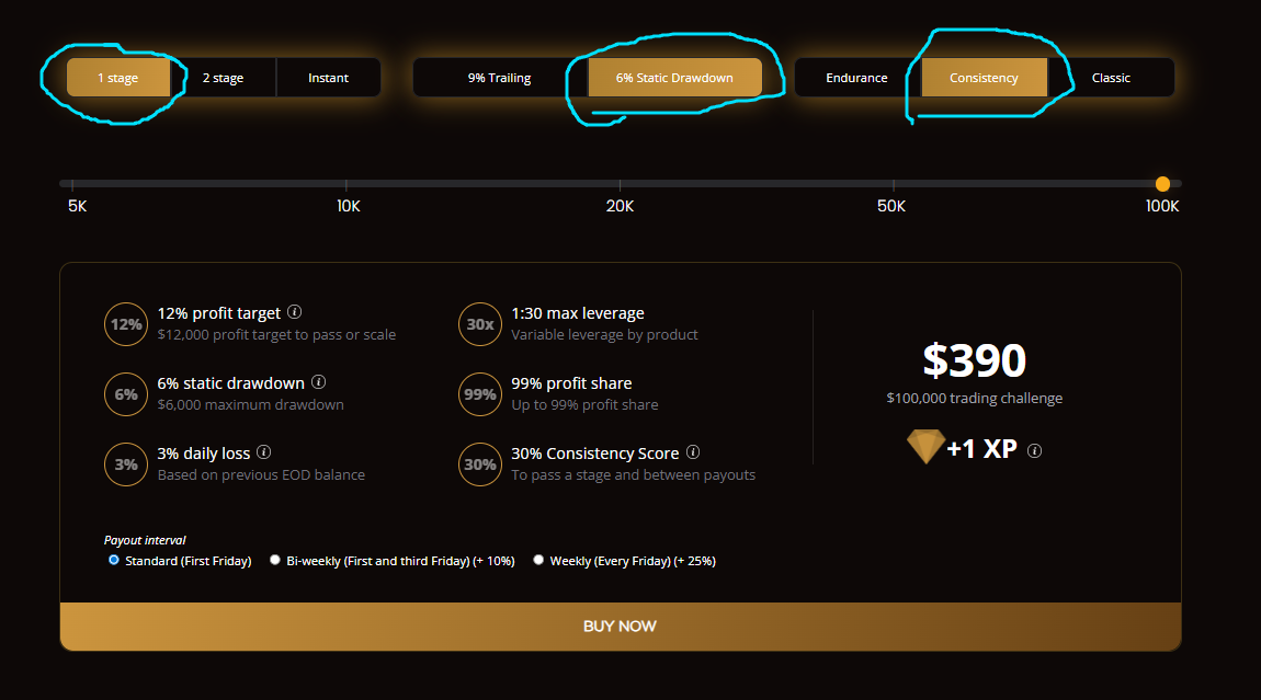 скриншот с сайта pipfarm