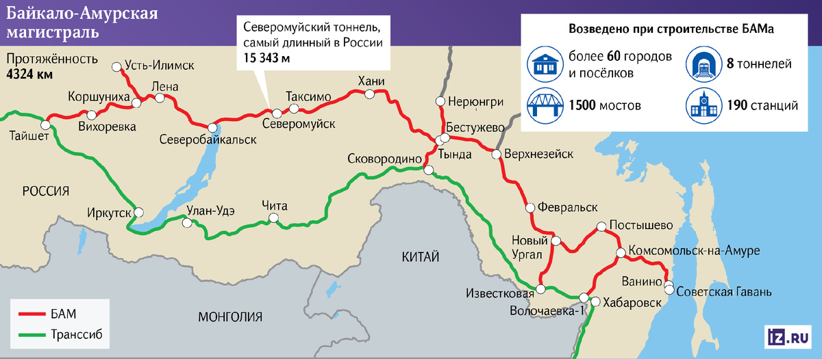 Малый БАМ - смычка в центре карты от Сковородино до Нерюнгри.