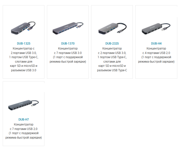USB-концентраторы D-Link