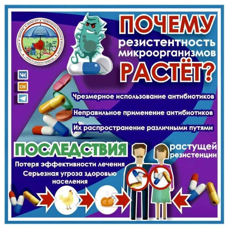    Фото: Амурский областной центр общественного здоровья и медицинской профилактики