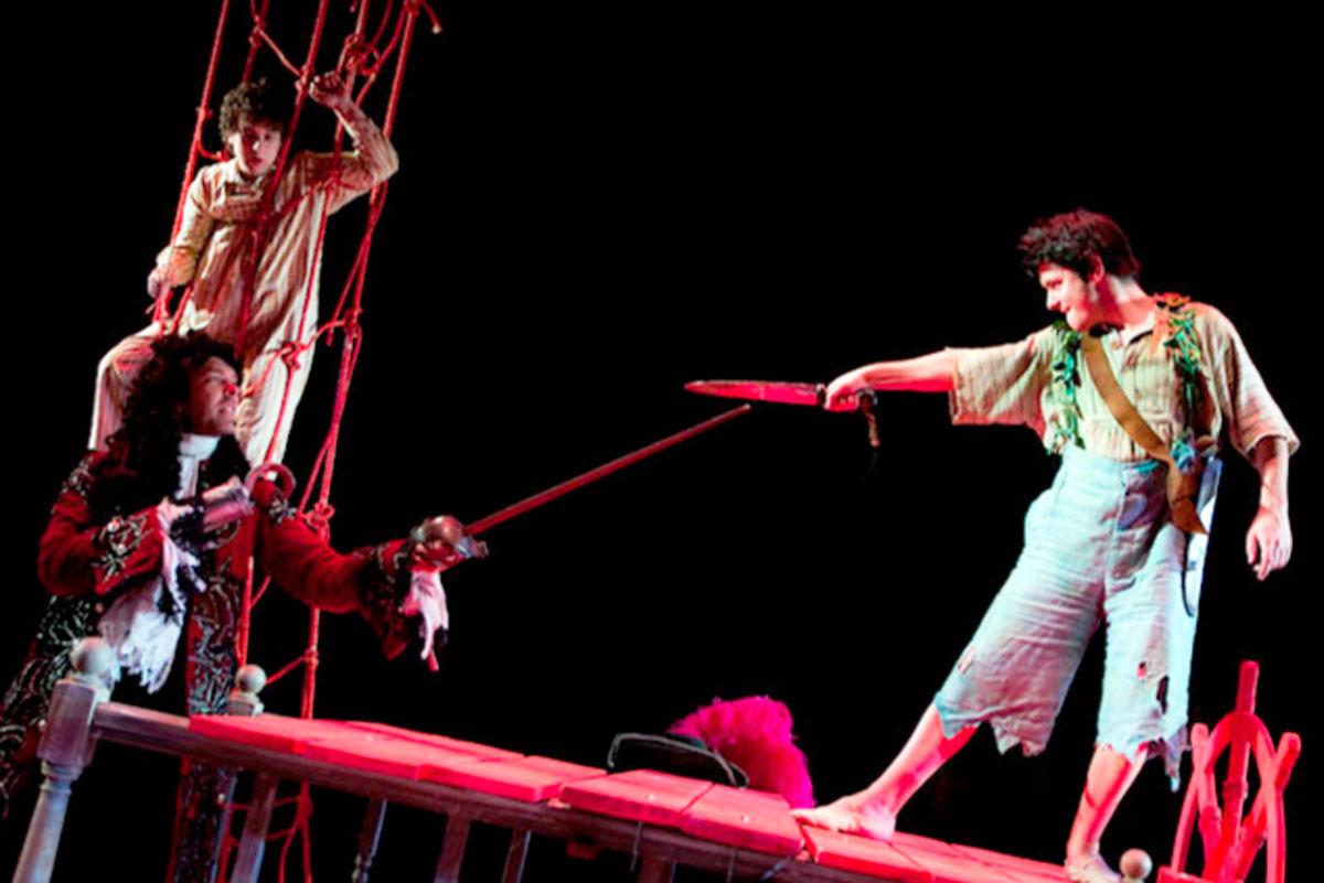 Нарциссическое расстройство личности проявляется в крайней чувствительности Эго, которое постоянно требует внешней поддержки