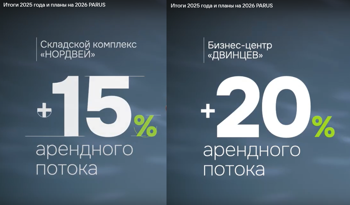 Источник: https://vkvideo.ru/video-221654100_456239072