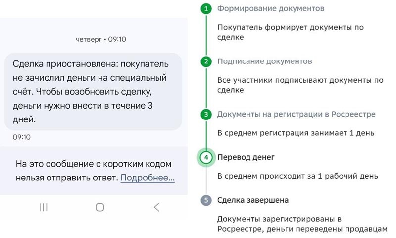    Скриншоты из поста на Пикабу