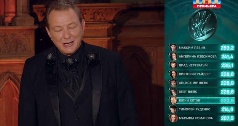 Турнирная таблица после 28 серии "Битвы сильнейших" 22.11.25