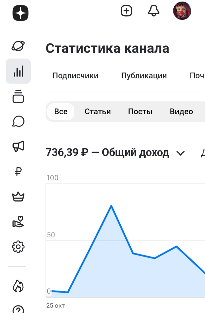 Скрин с личного кабинета 