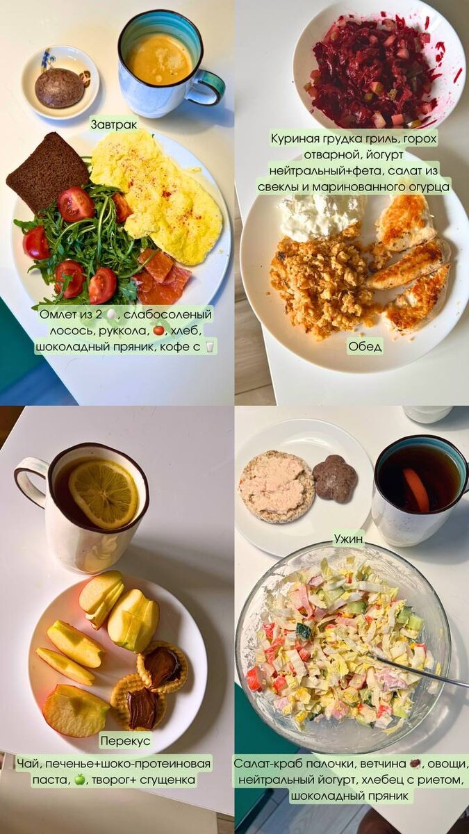 Рацион ха день от нутрициолога Анны Колесник