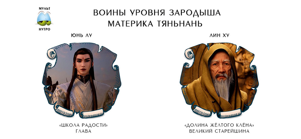 дунхуа «Путешествие к бессмертию»