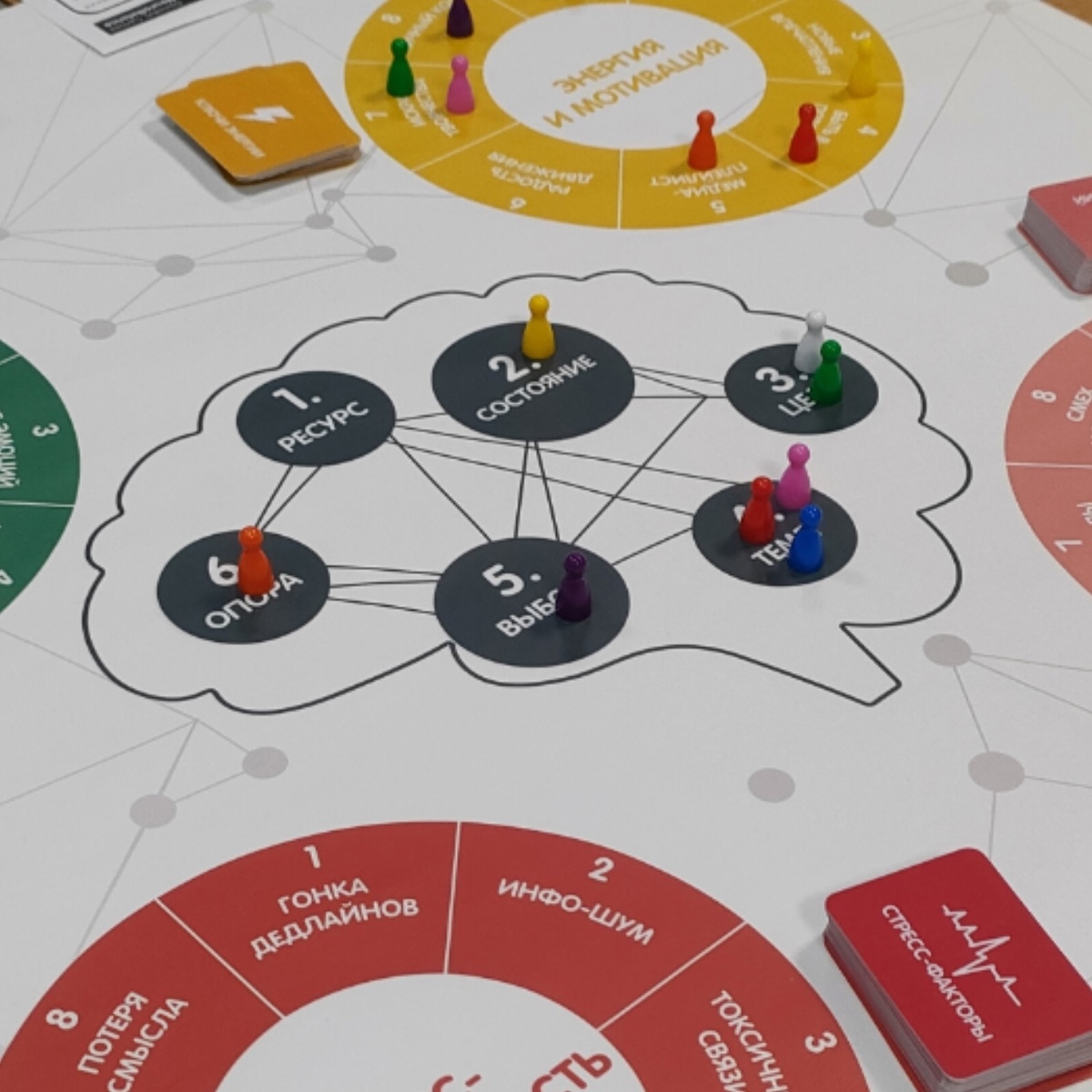 Тренажер Donskih Games The NeuroBalance