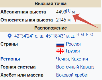 https://ru.wikipedia.org/wiki/Тебулосмта