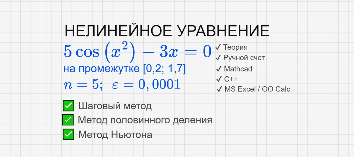 ✍ Численные методы решения нелинейного уравнения Шаговый метод, Метод половинного деления, Метод Ньютона
