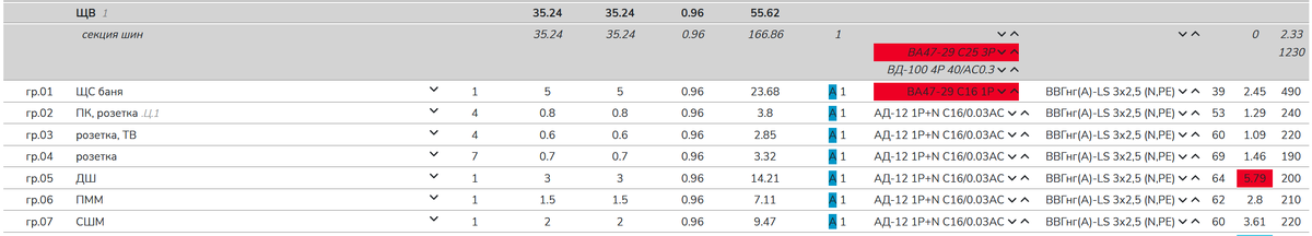 Схема щита на сайте