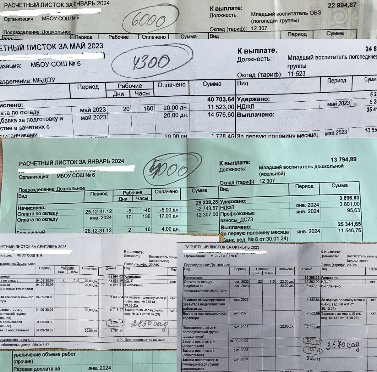 На расчетных листах по зарплате простым карандашом указывалось какую сумму надлежит отдать