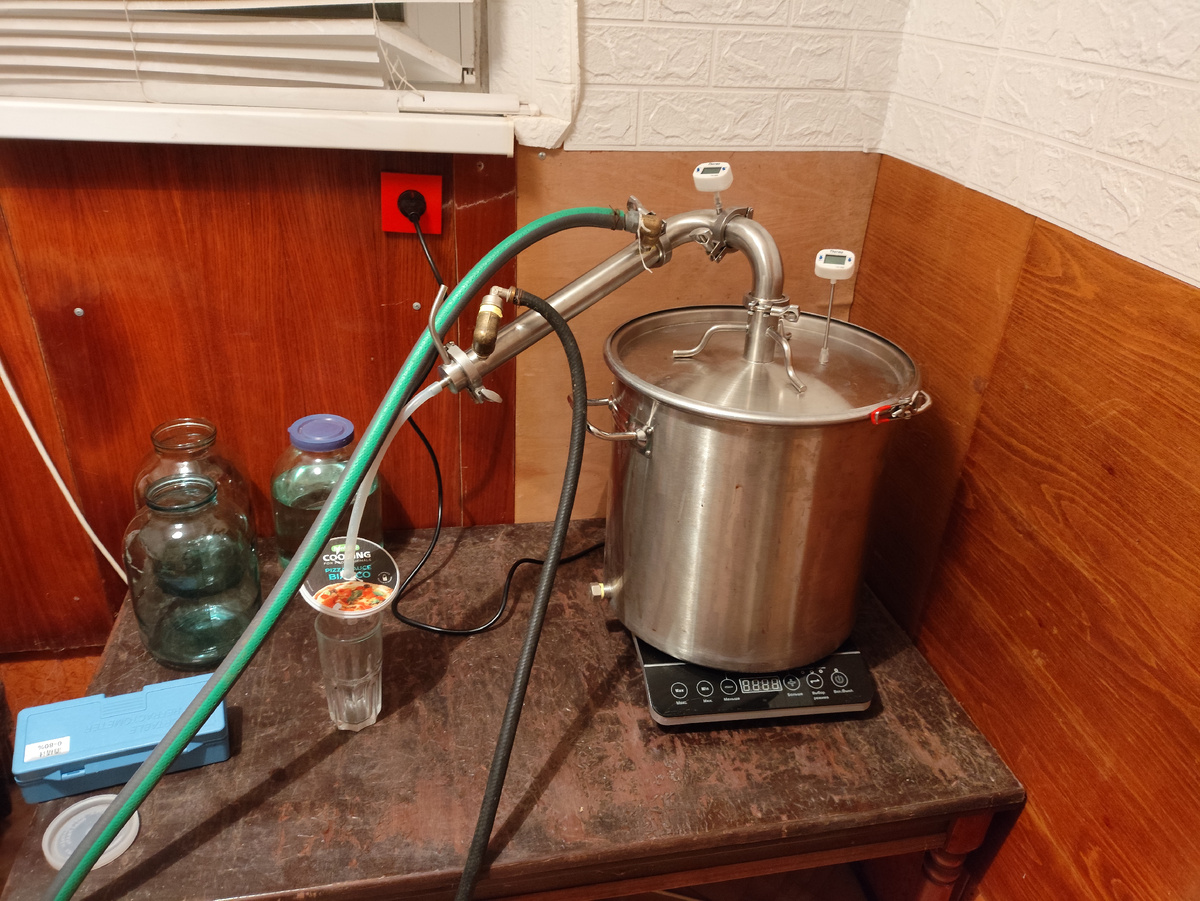 Процесс в процессе.