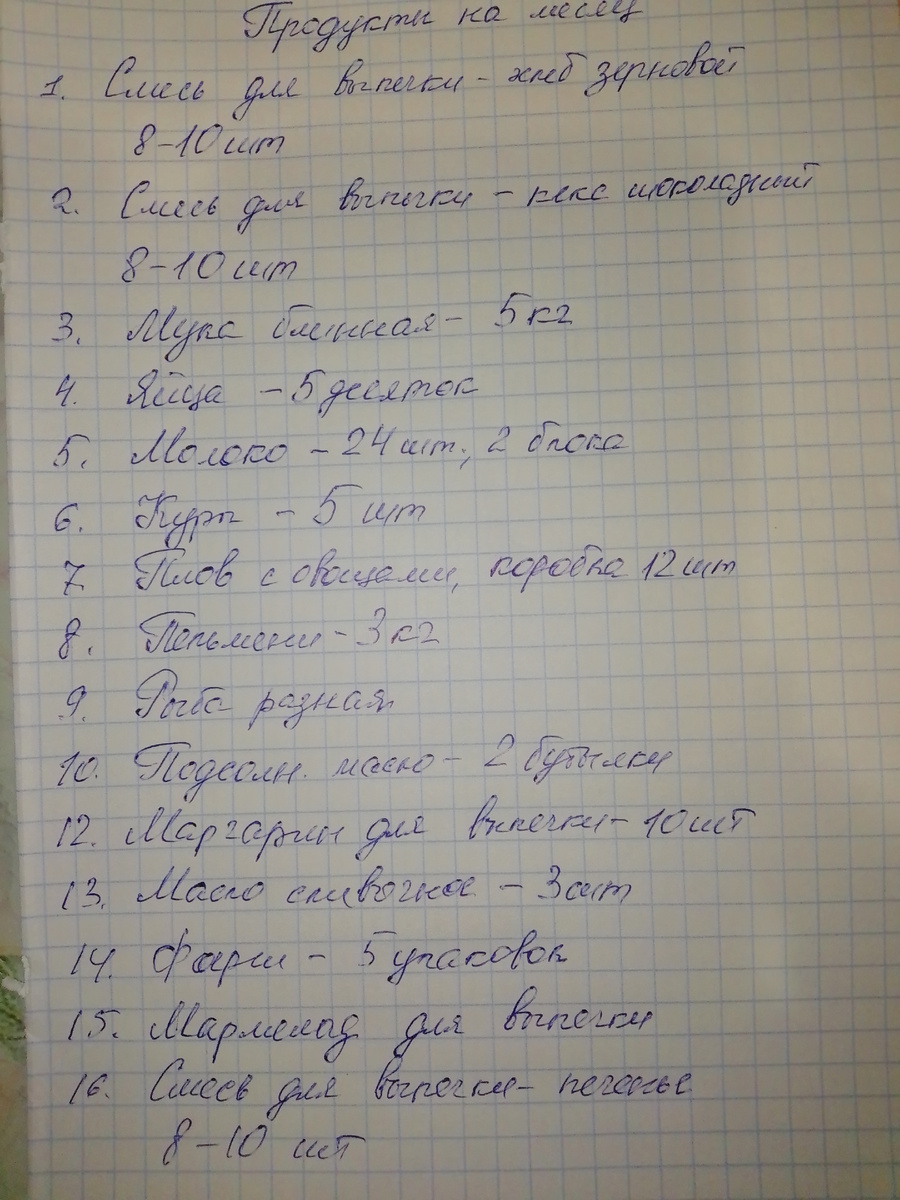 Не весь тот список, потом добавим