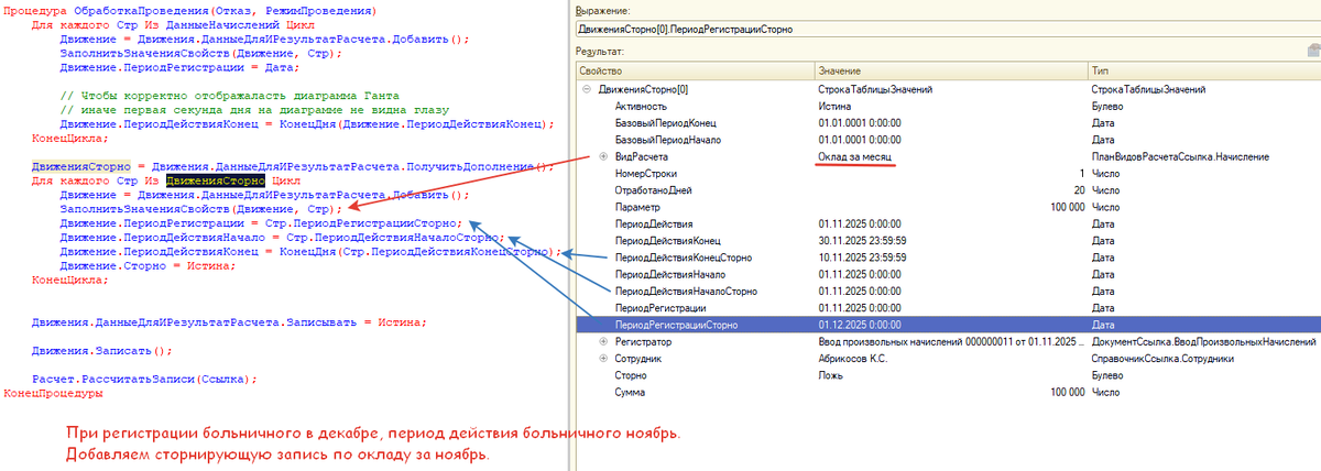 Сторнируем запись прошлого периода