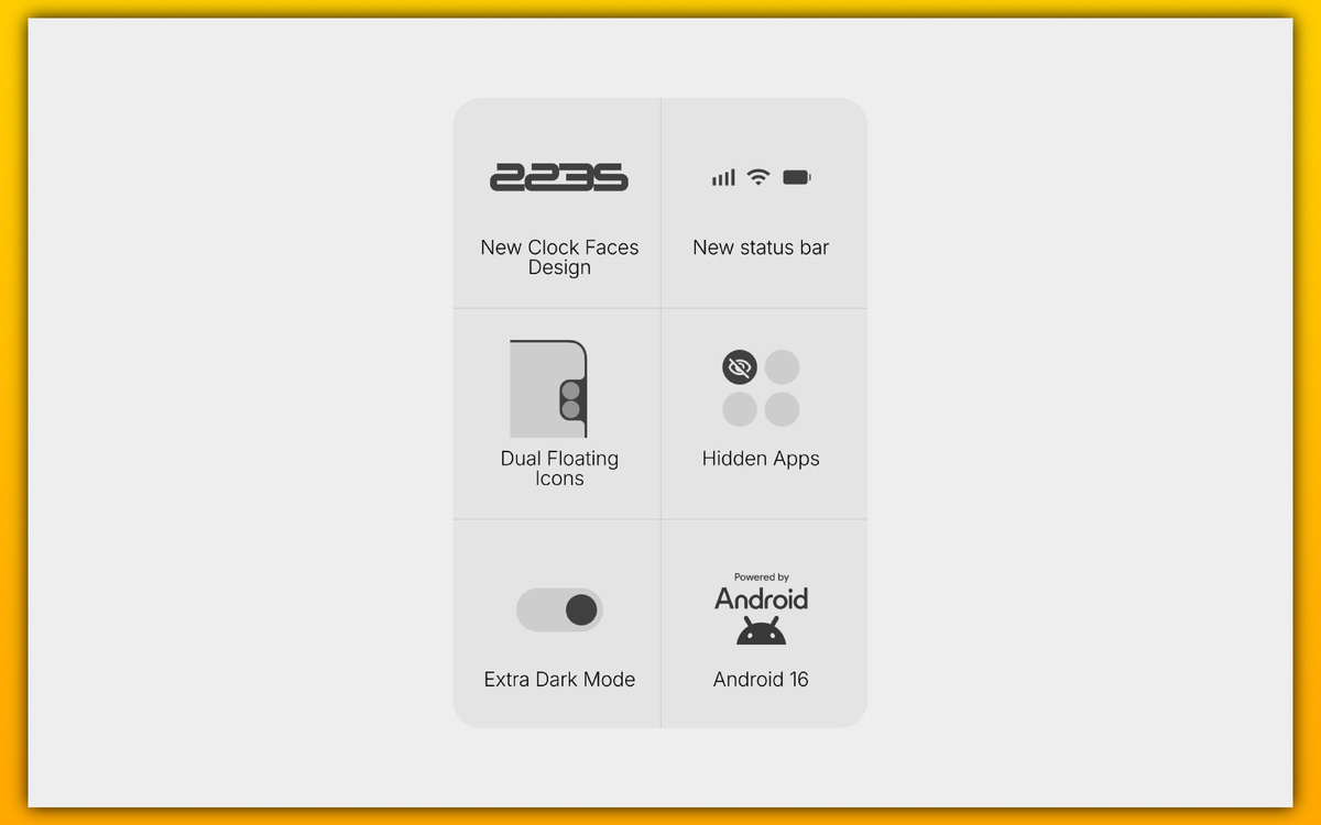 Основные изменения | Источник: Nothing