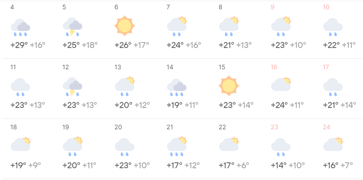 Иваново, август 2025 года