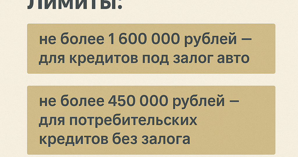 Как уйти на кредитные каникулы по 353-ФЗ: лимиты кредитов и условия подключения