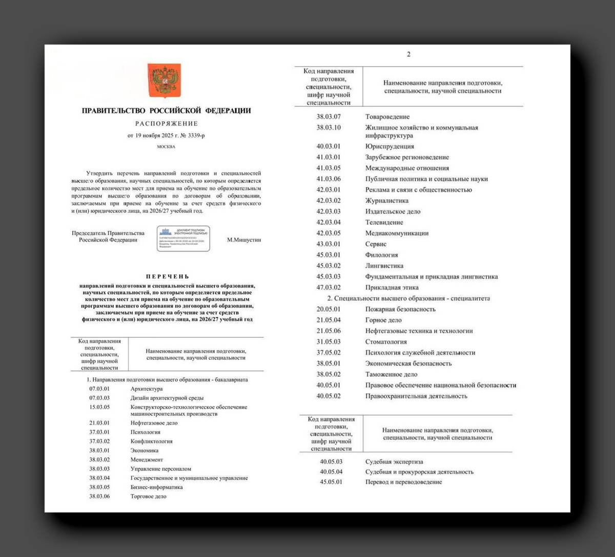 Скриншот http://government.ru/docs/