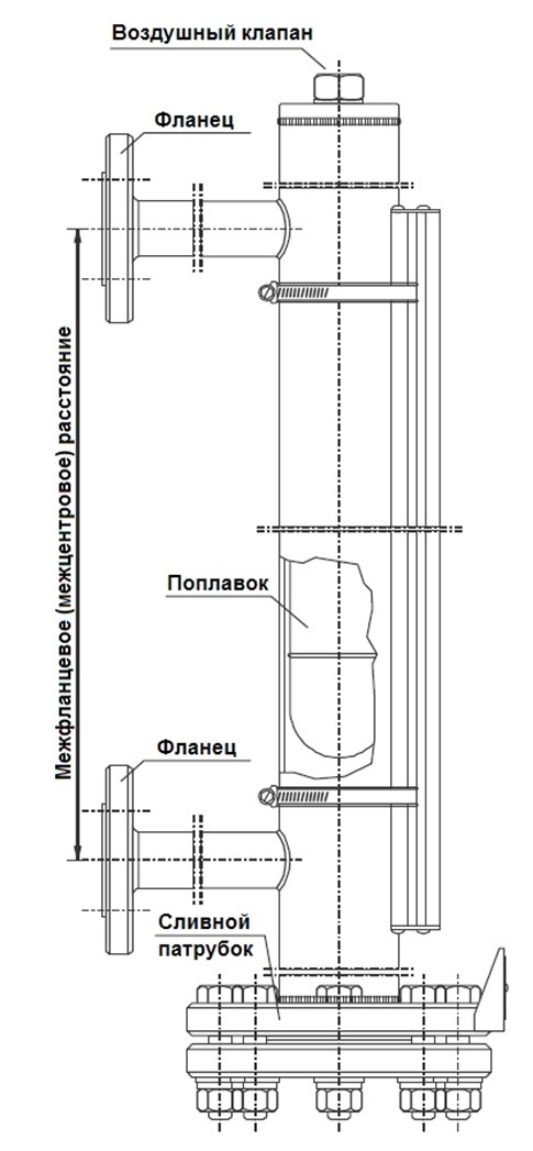 Схема подключения байпасного уровнемера