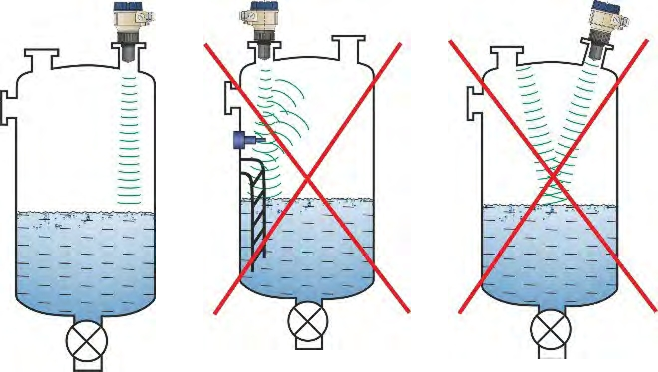 Схема подключения
