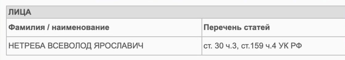 Фото: Первомайский районный суд г. Краснодара