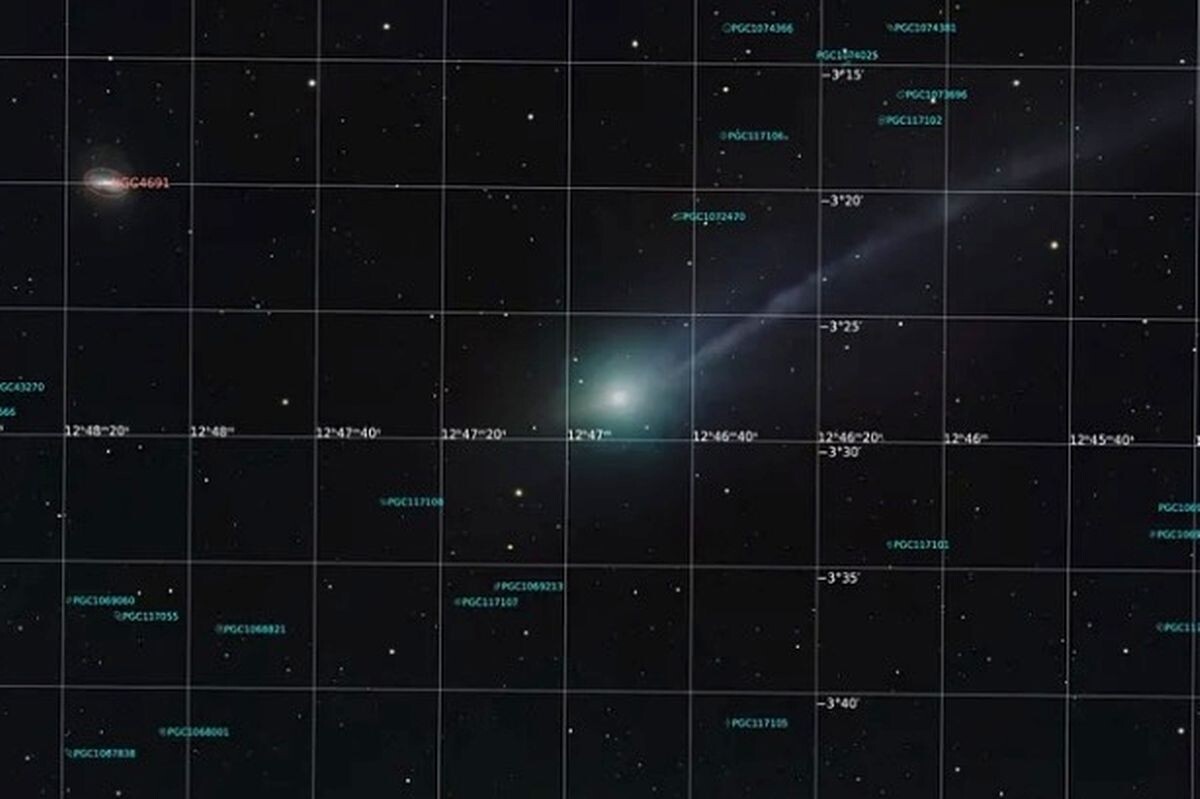 31/ATLAS звонит домой? Эксперт, отслеживающий «инопланетный» объект, считает, что загадочный сигнал «Вау!» может быть вызовом с его родной планеты(Изображение: https://avi-loeb.medium.com/)