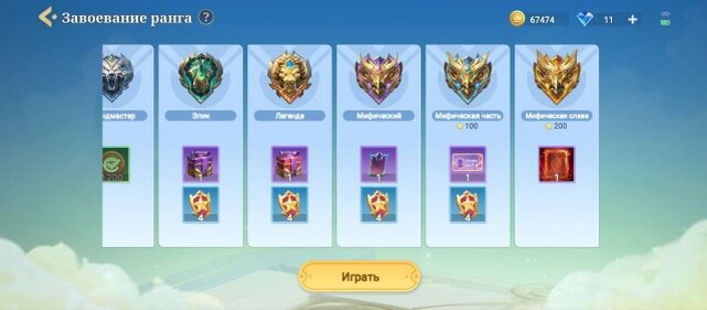    Ранговая система Magic Chess: Go Go