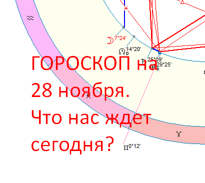 Карта дня. Автор - астролог Быкова Оксана