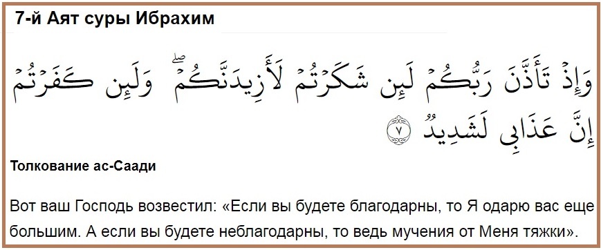 Письмо, которое написал имам Зейн аль-Абидин (мир ему), Зухри