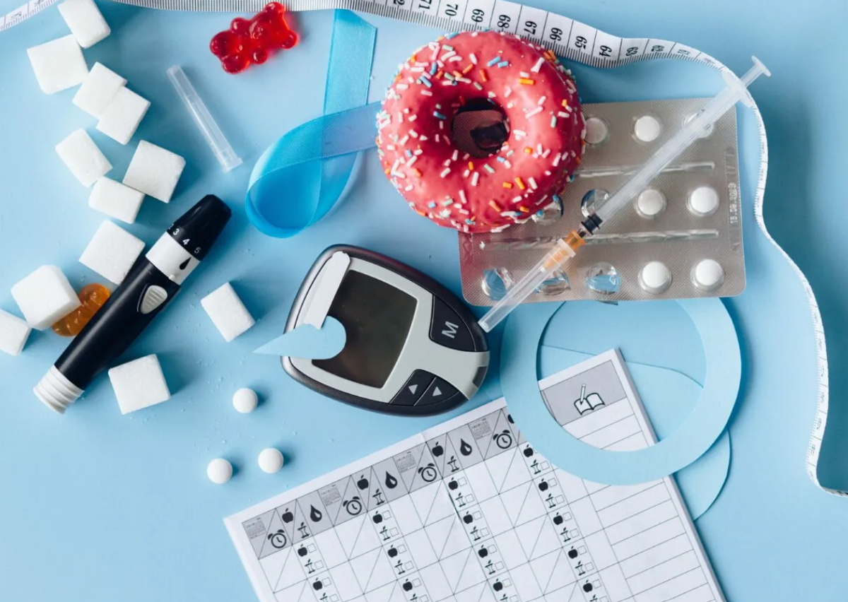 Диабет - признаки.