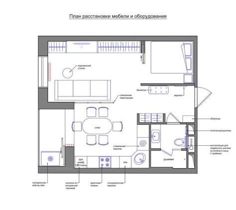 План расстановки мебели