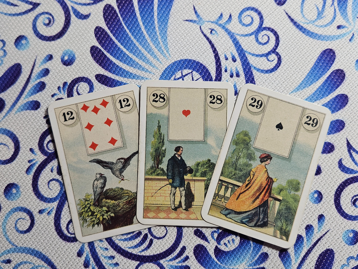 Общая энергия дня