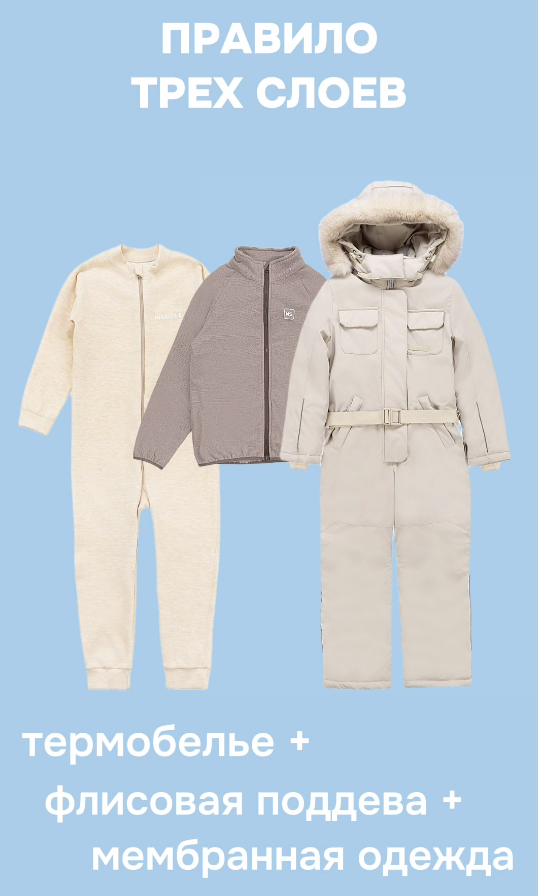 Принцип многослойности в одежде