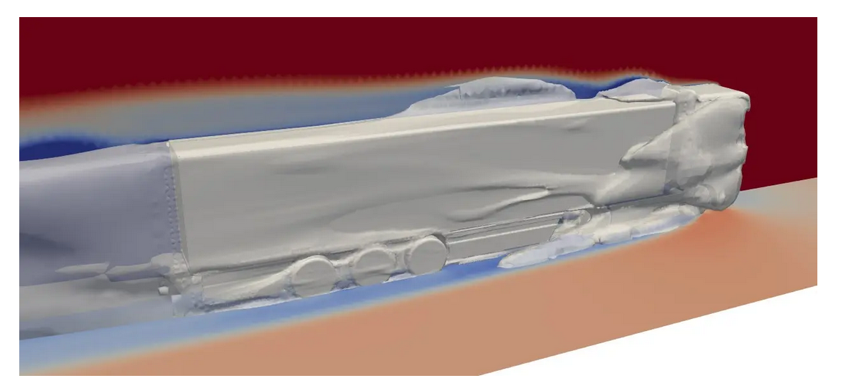 Моделирование потоков - тут плохо всё
