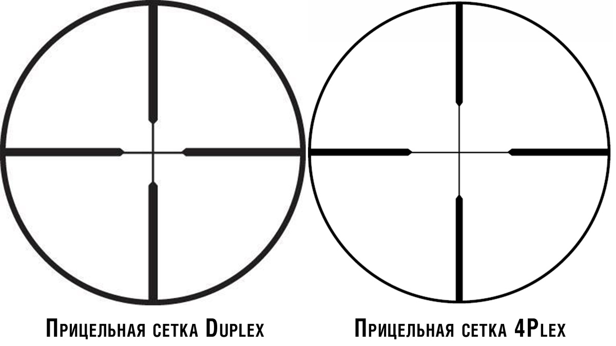 Фото: прицельные сетки
