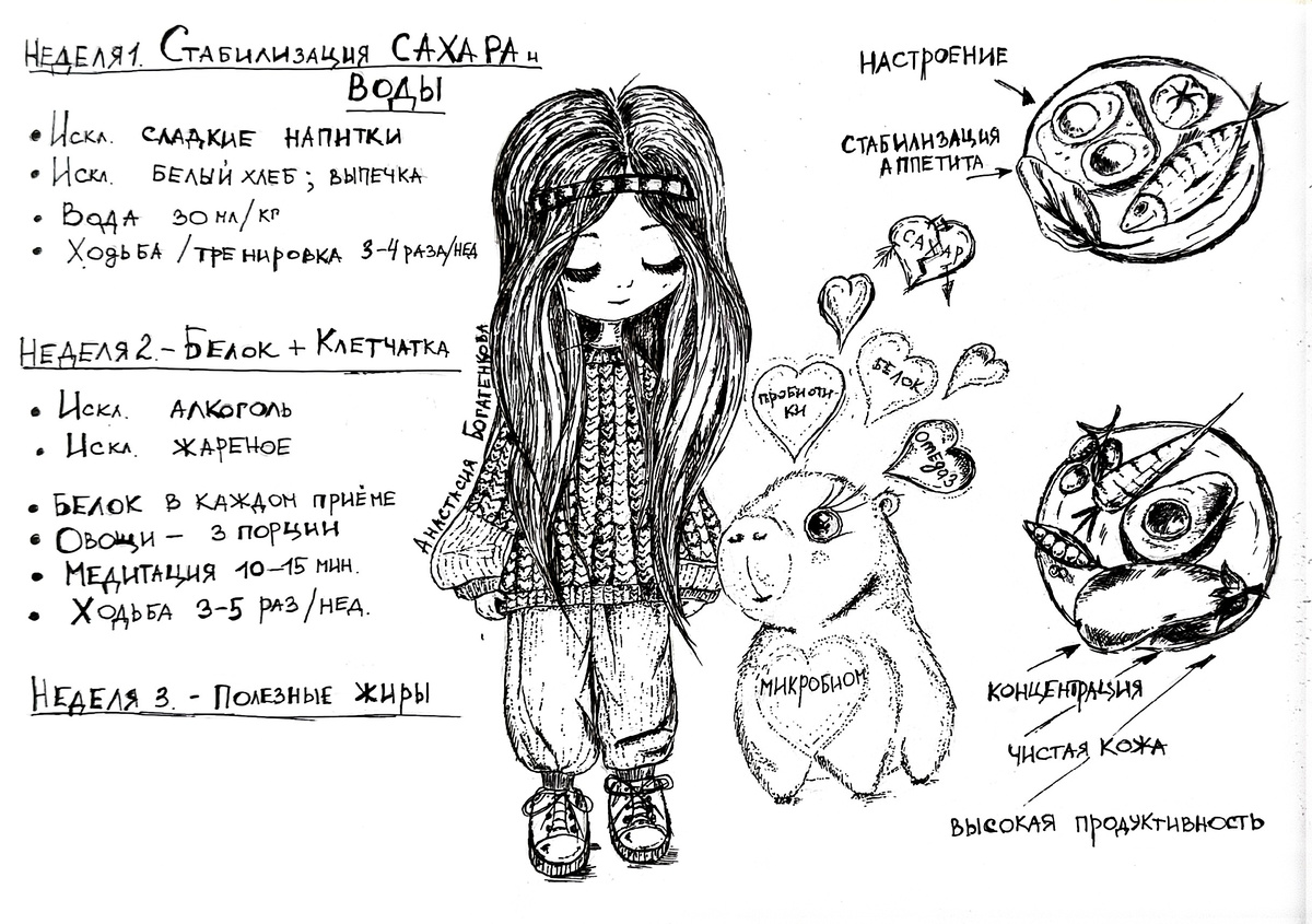 Меня, часто спрашивают как я отношусь к еде  - просто отношусь - и это пожалуй лучшее, чему я могу научить. 