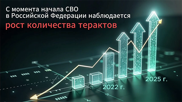 Круглосуточный телефон доверия ФСБ доступен жителям Тверской области