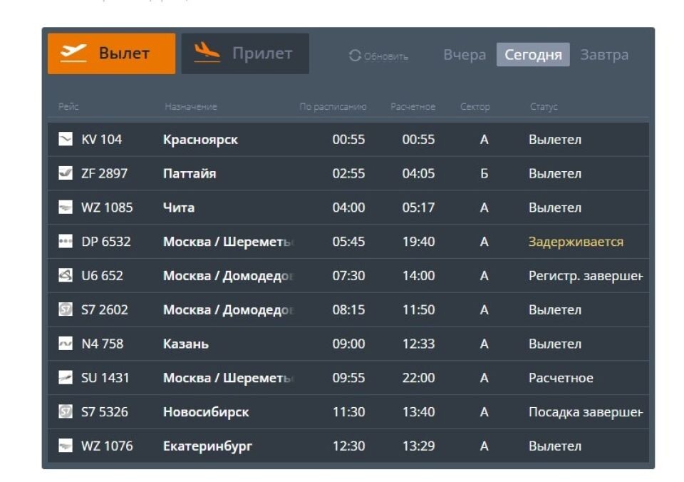    Онлайн-табло. Источник: airaltay.ru
